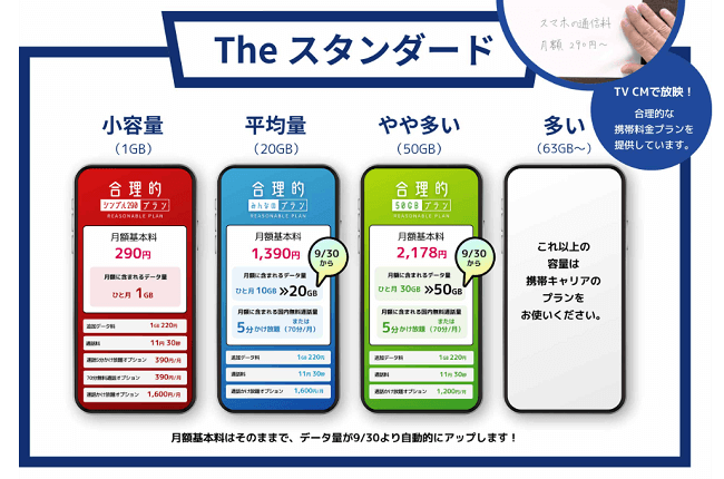 日本通信